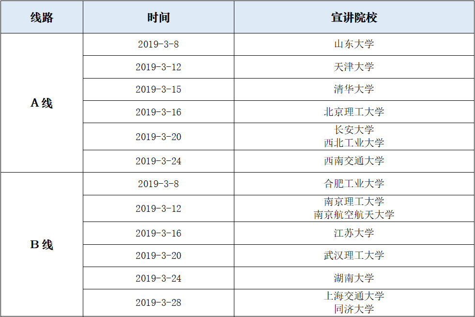 日语人才招聘_2020年全国日语人才招聘需求市场分析(3)