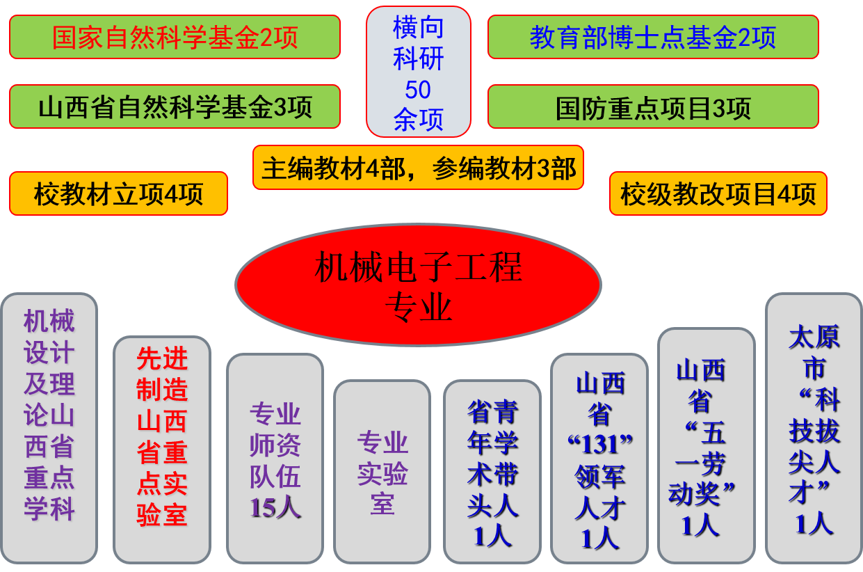 南京金陵科技專修學院_南京大學金陵學院吧_金陵科技學院怎么樣