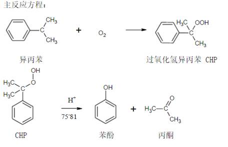 丙烯腈-苯乙烯树脂(AS)与标本逆从法